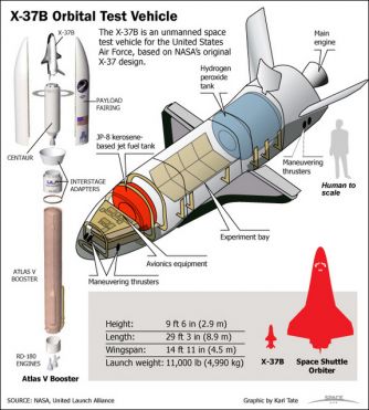 X37b-spaceplane-100416-02